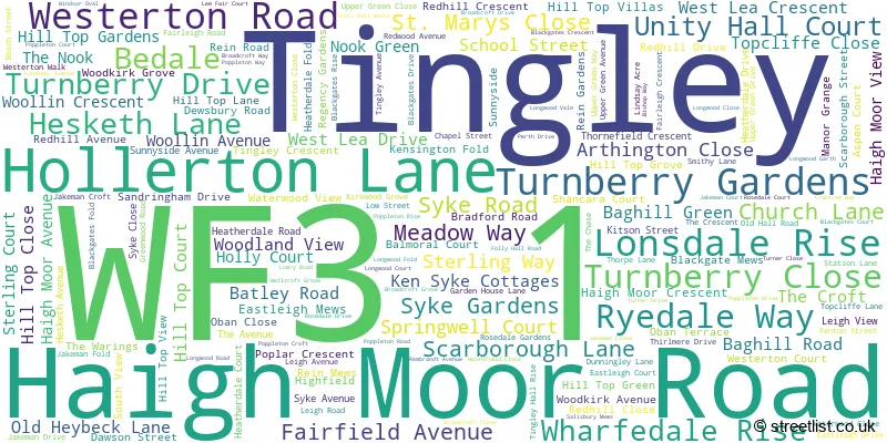 A word cloud for the WF3 1 postcode